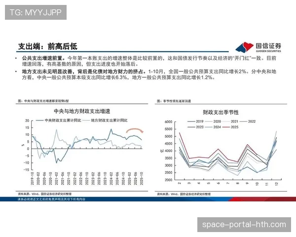 曼联2026年第一季度财报：商业收入增长，但债务问题仍受关注